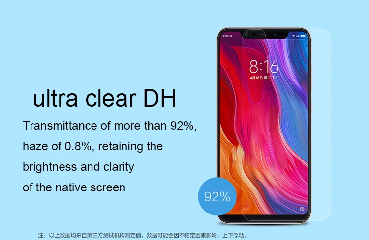 Xiaomi mi 8 пленка протектор экрана ПЭТ Материал изгиб качество mi 8 SE mi 8 8SE ПЭТ пленка(не стекло