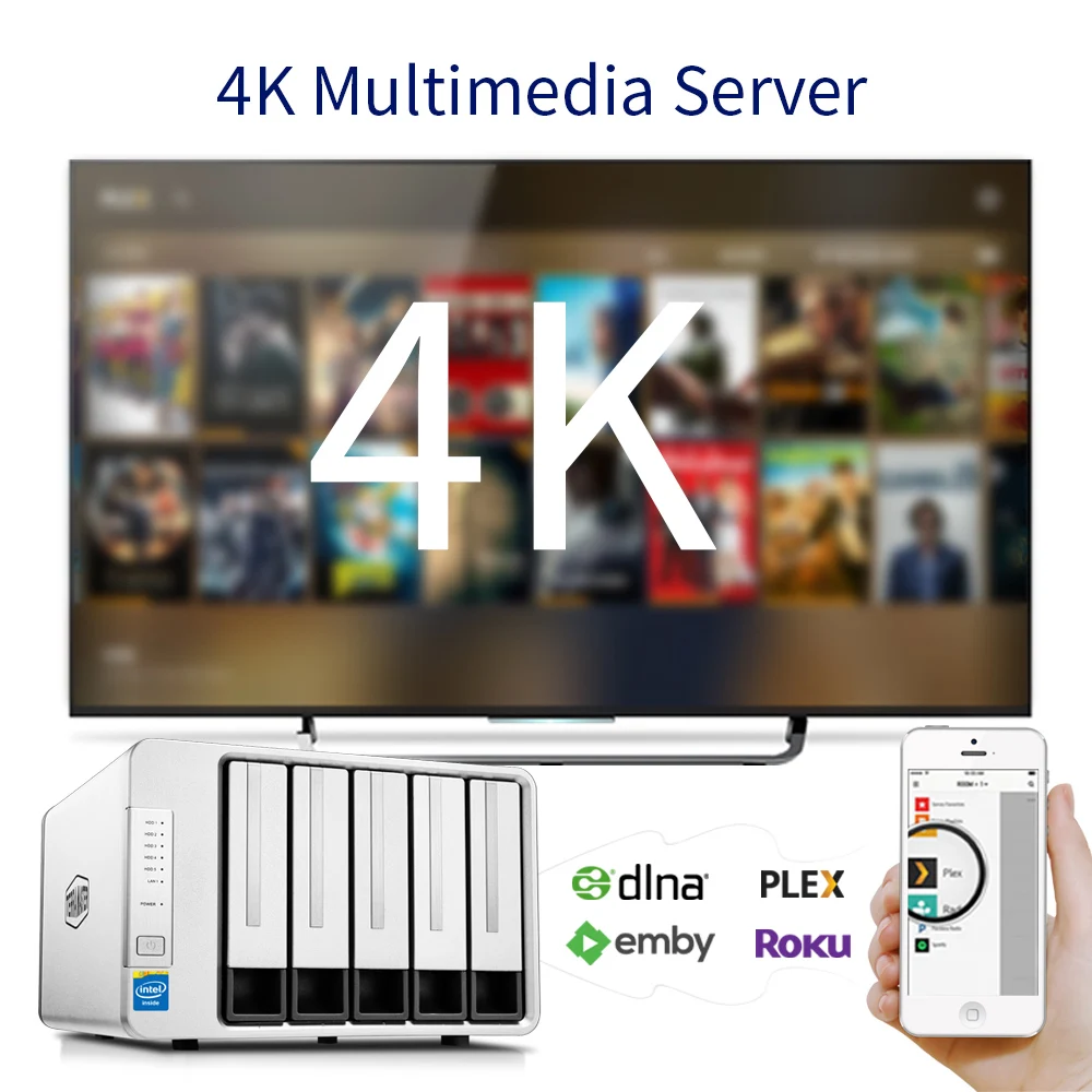 TerraMaster F5-221 NAS 5-Bay Cloud Storage Intel Dual Core 2.0GHz Plex Media Server Network (Diskless) | Компьютеры и офис