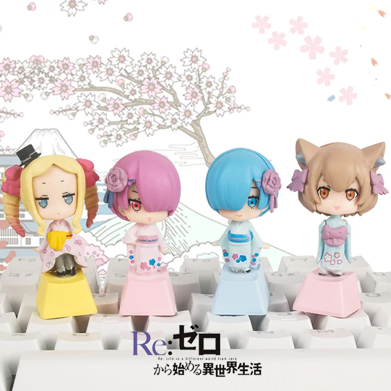 

Different world personality design of mechanical keyboard keycap Japanese keycap cartoon cherry MX axis keycap