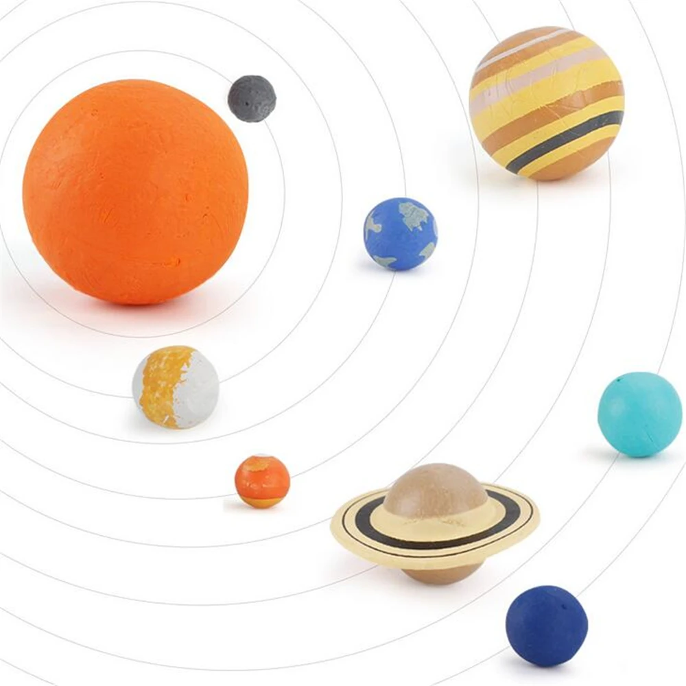 Simulation The Solar System 9pcs Plastic Cosmic Planet System Universe Model Figures Teaching Materials Science Educational Toys