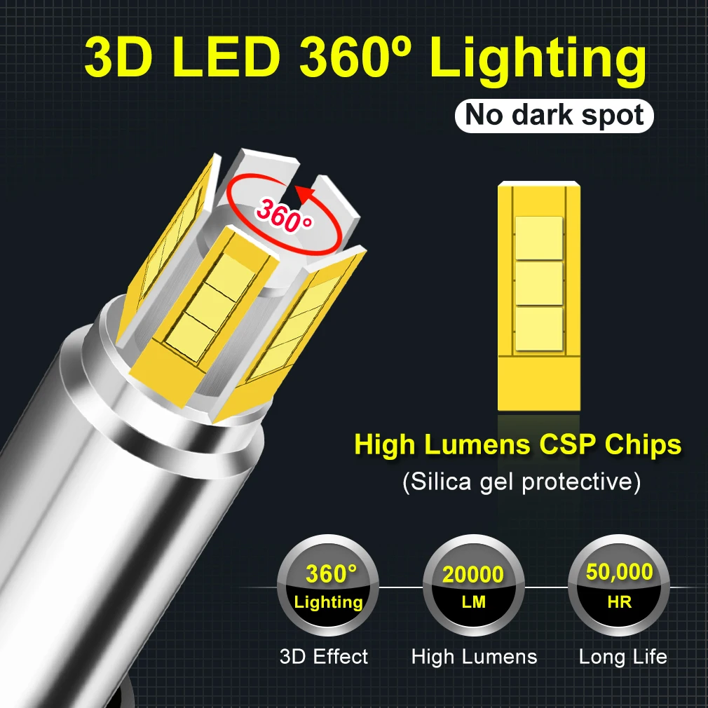 Новинка светодиодный головной фонарь Upgared M9 3D с углом поворота 360 ° H7 H11 HB3 9005 HB4 9006