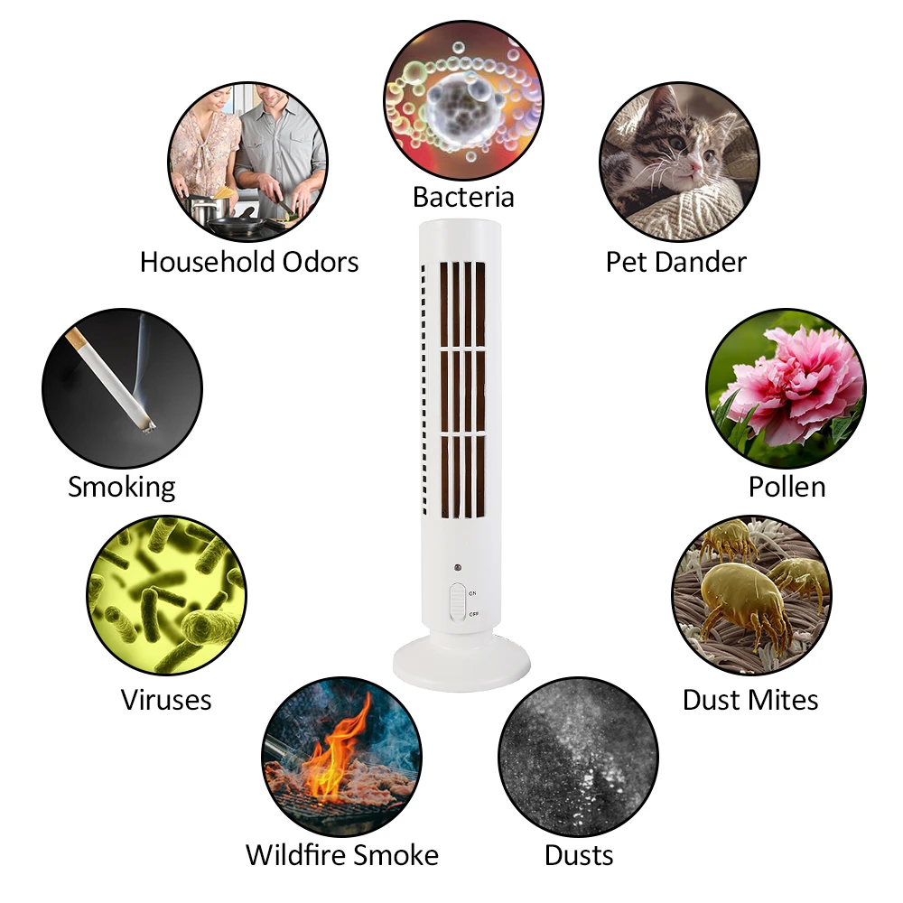 Новый ионизатор очиститель воздуха отрицательных ионов генератор кислорода бар