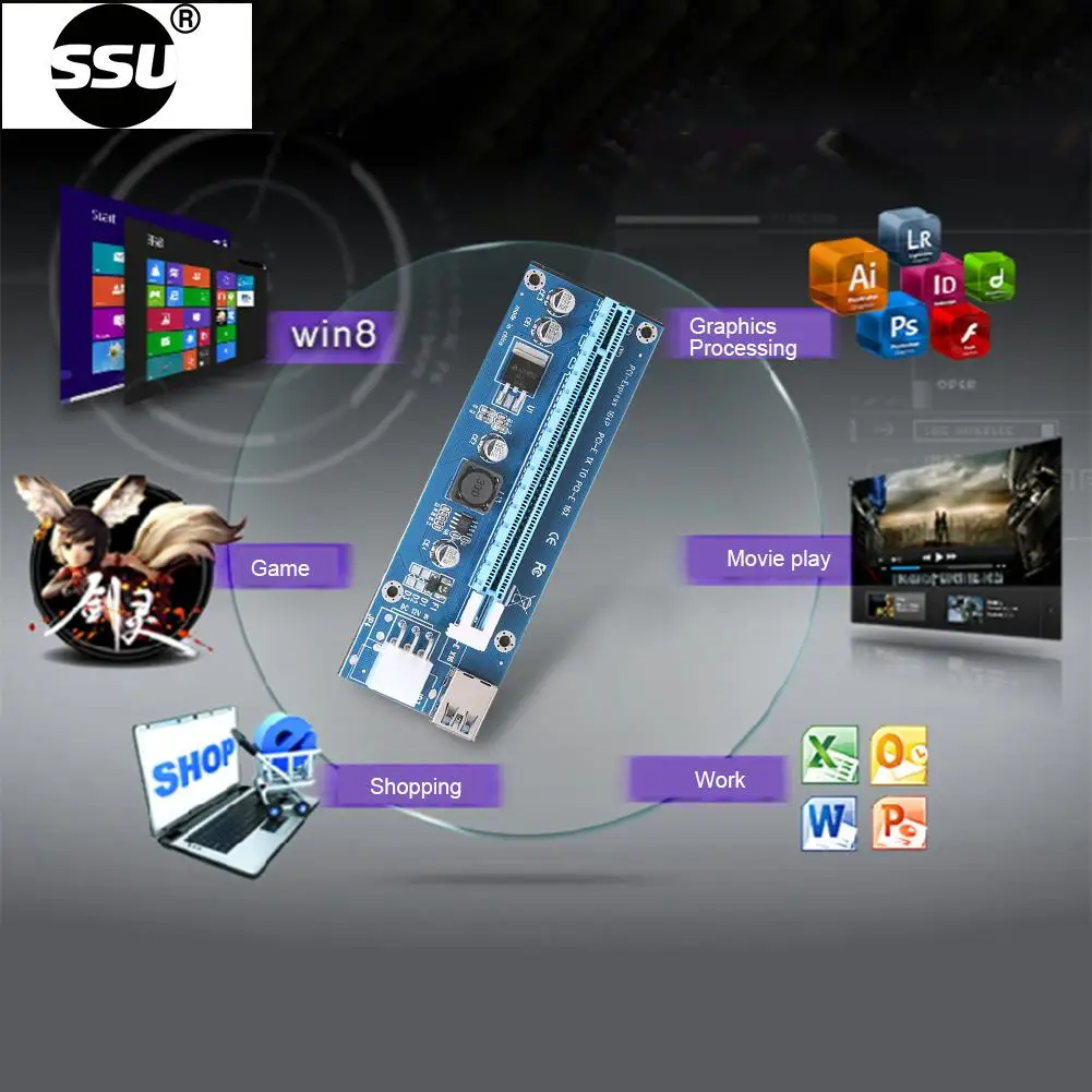 

PCI Express 1X до 16X удлинитель, Графическая карта, док-станция для ноутбука, адаптер питания, конвертер для майнинга биткойнов