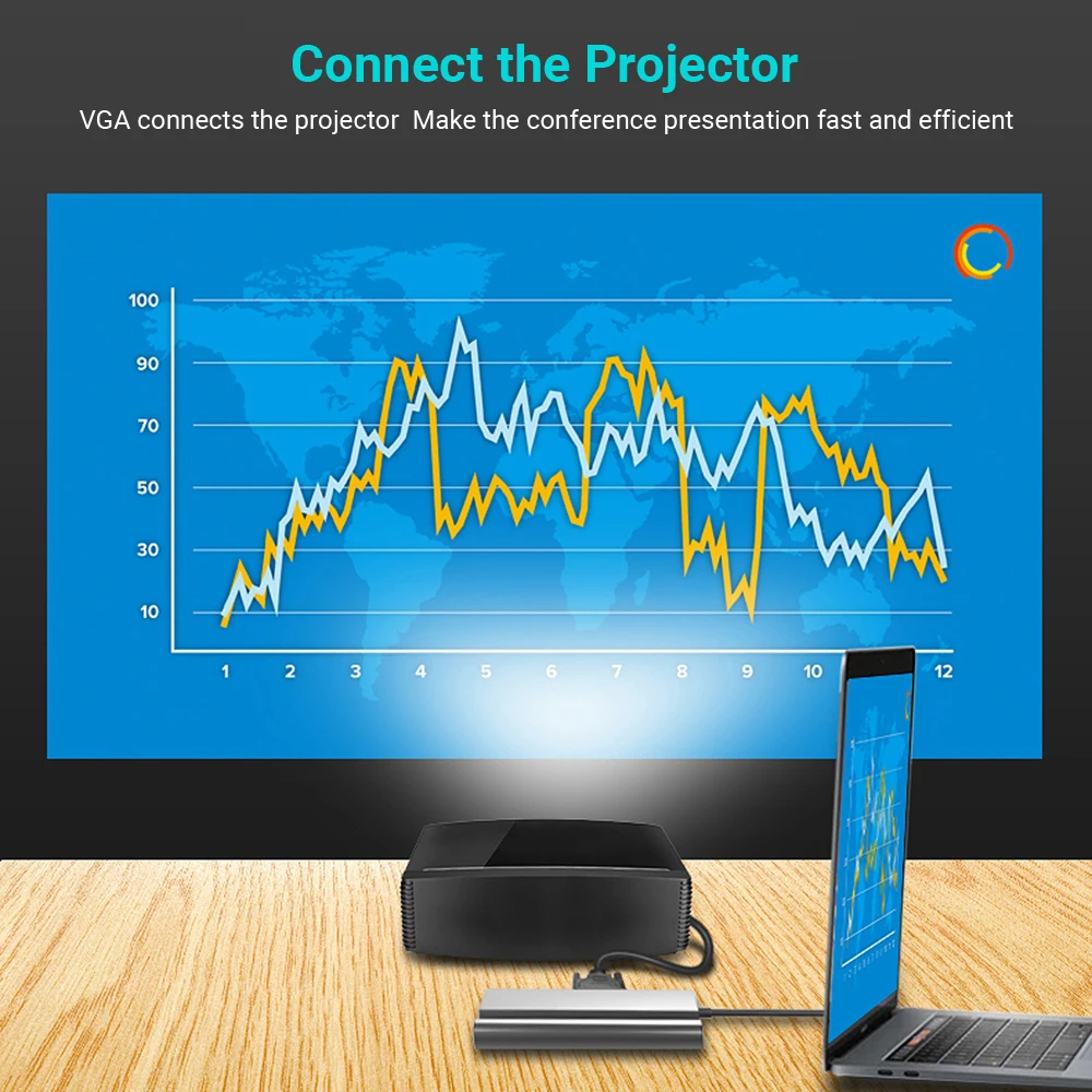 

T702 7 in 1 USB Hub Type-C To USB 3.0*3+HD+VGA+RJ45+PD Multiport Adapter Phone Stand Holder Hub for PC Laptop Computer Gray