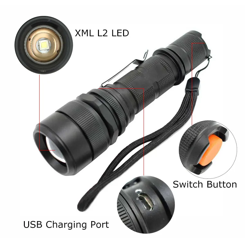 XM-L L2 масштабируемый светодиодный светильник-вспышка 5 режимов USB Перезаряжаемый