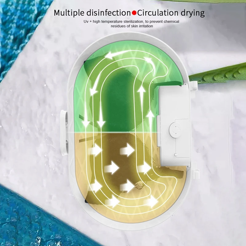 

Mini Portable Dryer and Personal Care Drying UV Box Mini Dryer Box Underwear Drying Machine for Home Travel