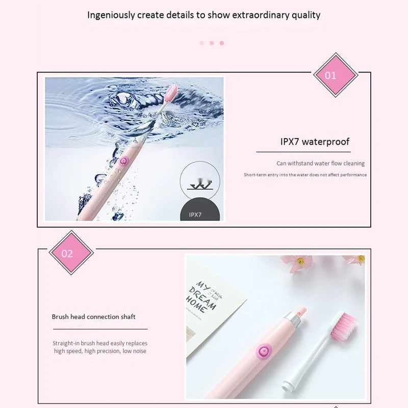 

Sonic Electric Toothbrush for Adults and Children -Waterproof Whitening Toothbrush-Lovers Gifts-White