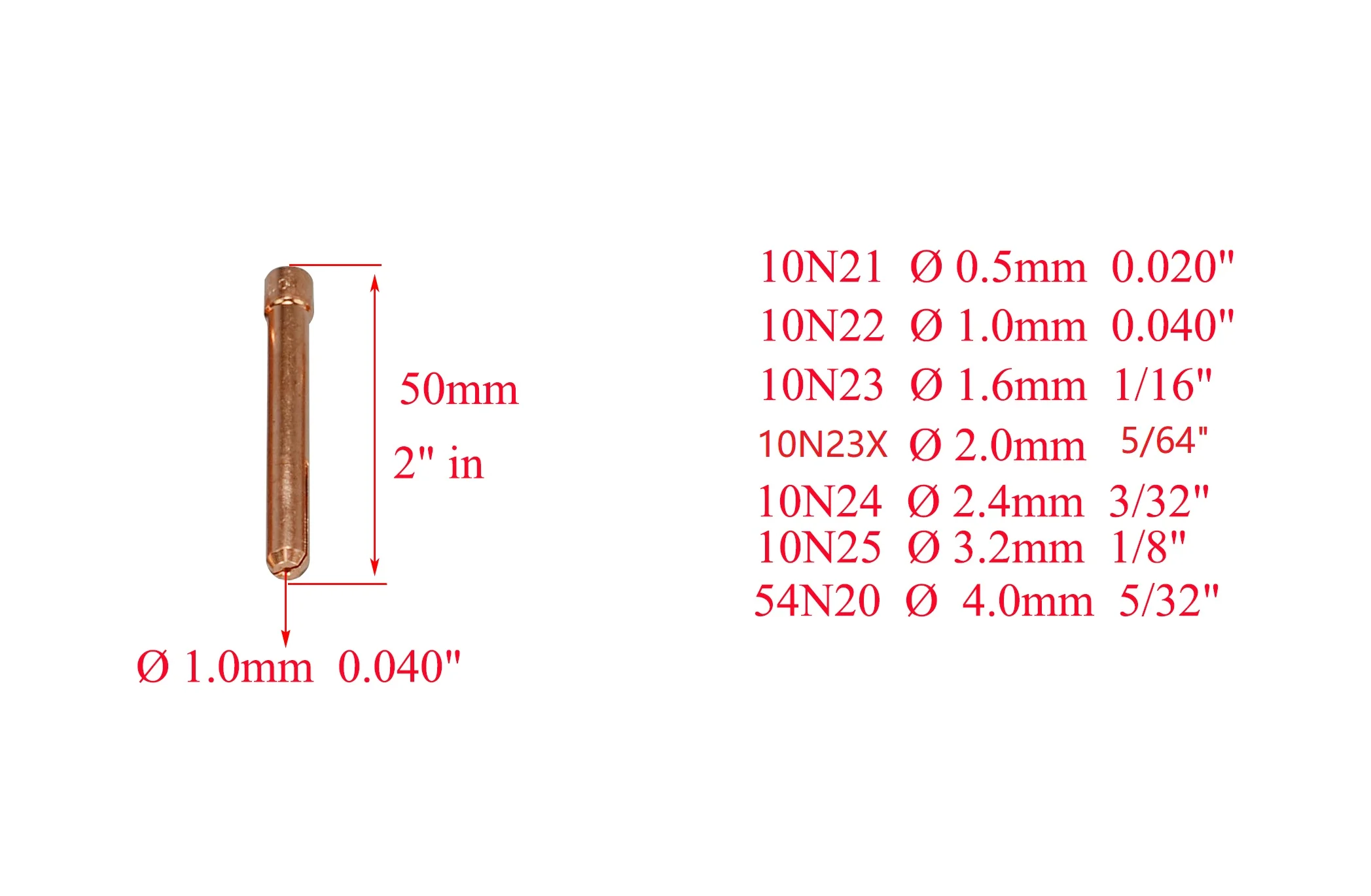 TIG KIT алюминиевые сопло чашки и цанги задняя крышка подходят расходные материалы