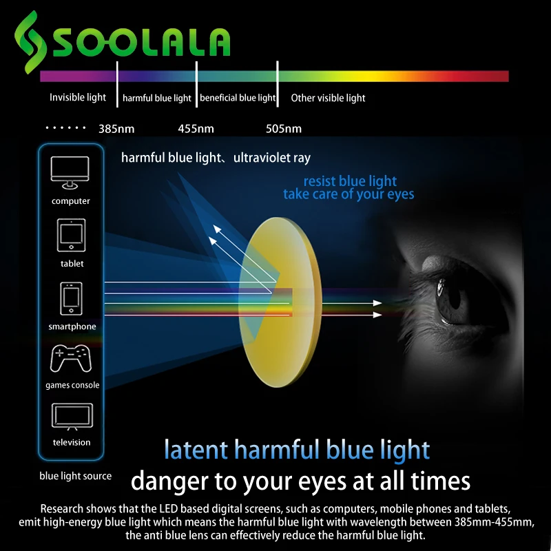 

SOOLALA TR90 Butterfly Blue Light Blocking Reading Glasses Women Presbyopic Reader Glasses Magnifier For Reading +1.0 1.5 1.75