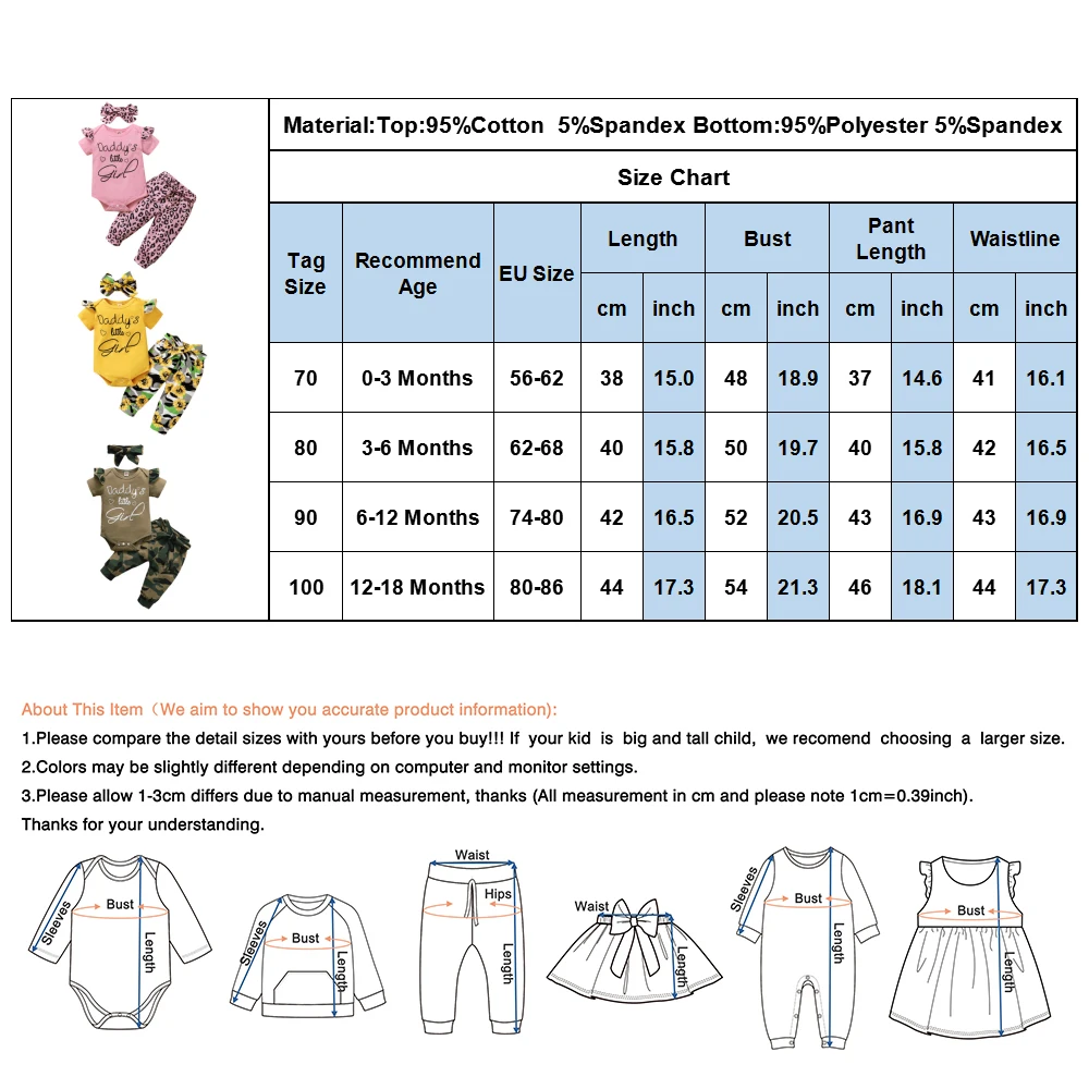 

Newborn Baby Girl Clothes Set Summer For Infant Outfits Letter Romper Flower Pants Headband Fashion 3Pcs Toddler Clothing D30