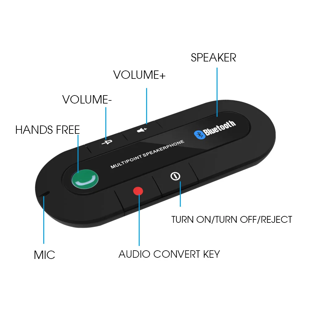 Kebidu Беспроводной Bluetooth 4 1 автомобильный комплект громкой связи FM передатчик MP3