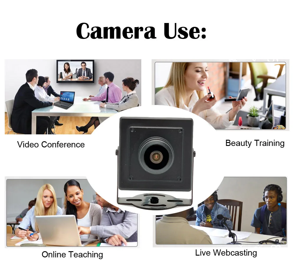 Широкоугольная веб-камера с углом обзора 1080 градусов Full Hd 180 P USB-кабель рыбий глаз