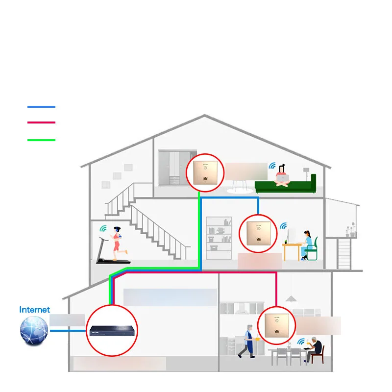 TP Link настенный беспроводной маршрутизатор 86 типа Wi Fi макетная плата точка
