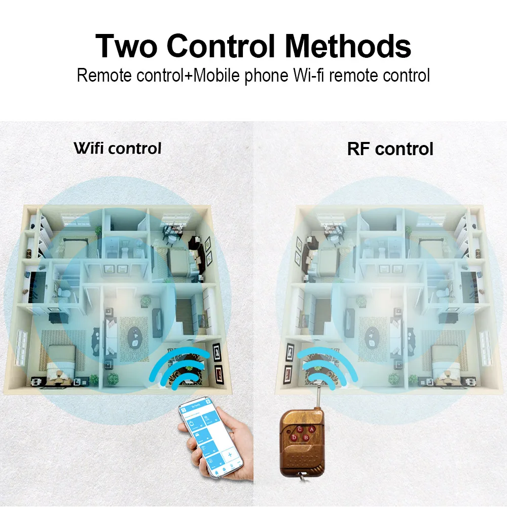 

DC 7V-32V 220V 4 Channel Wifi Relay Module Wireless Remote Control Switch Jog Self-Lock Phone APP For Smart Home 12V 24V