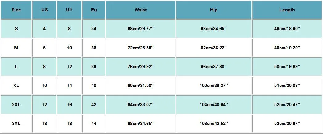 

High Waist Slim Denim Shorts All-match Plus Size Woman New Fashion Tight Short Jeans Washed Sexy Female Summer Denim Shorts