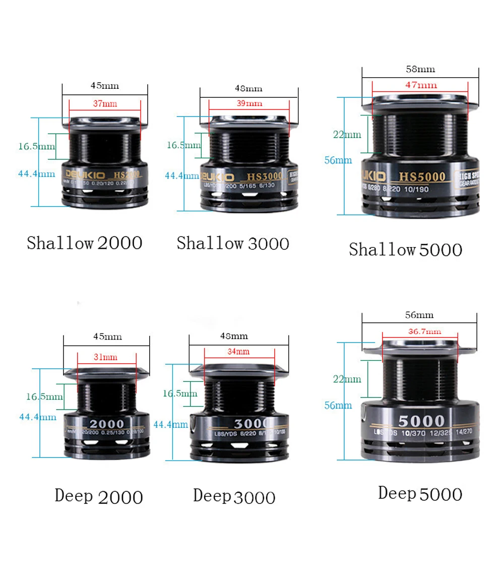 Катушка спиннинговая 7 1: 1 металлическая высокоскоростная 5 + 1BB | Спорт и