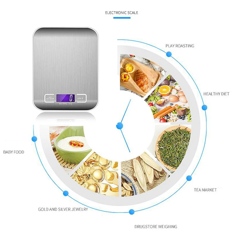 

10kg Digital Kitchen Scale Electronic scale Food scale stainless steel household scale 1g LCD personal scale weighing instrument