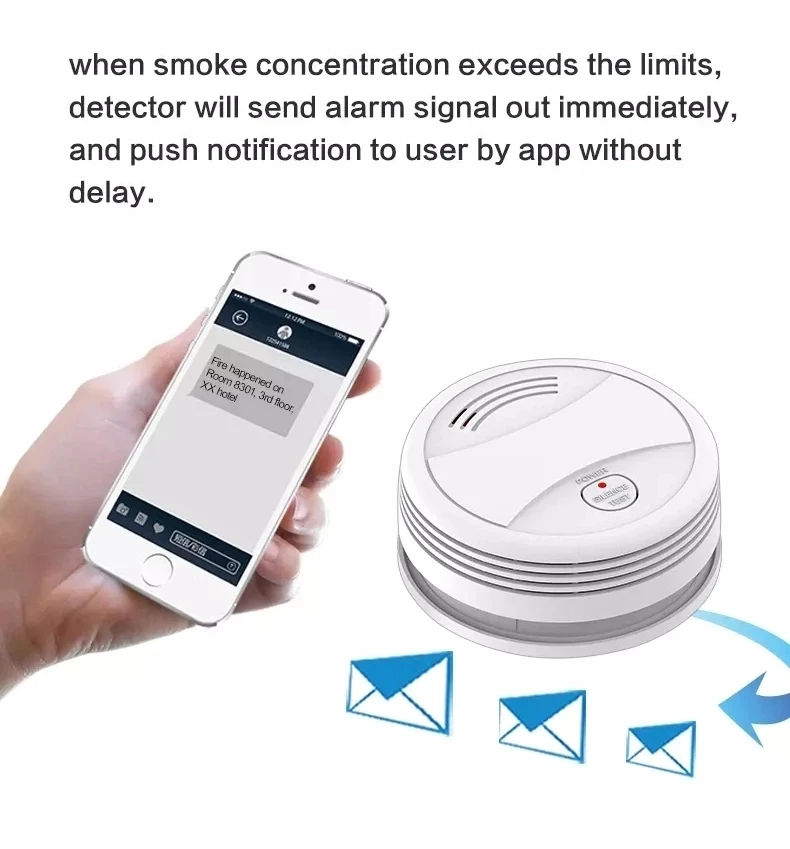 

WiFi Smoke Detector Home Security Fire Alarm System Tuya Smart Smoke Sensor APP Message Push 95db Sound No Need Hub