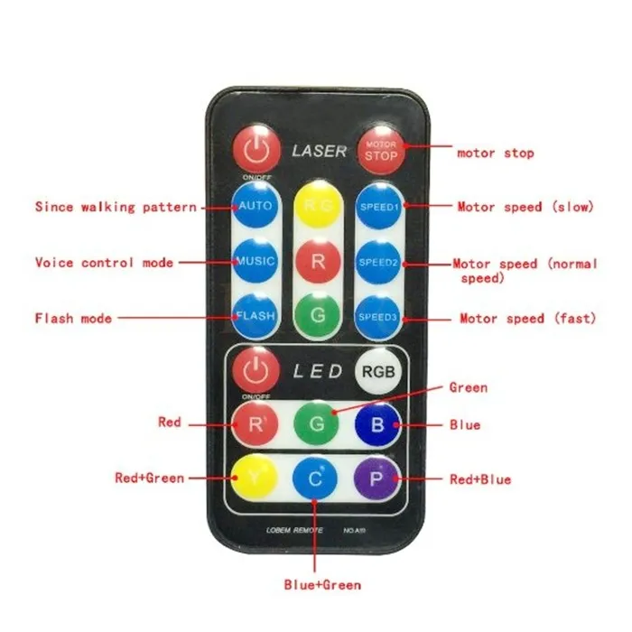 Лампа светодиодная RGB с дистанционным управлением 3 Вт эффектом волны|laser projector|dj