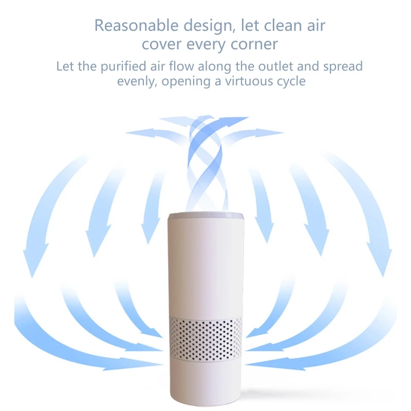 

Cross-border 2019 new car air purifier