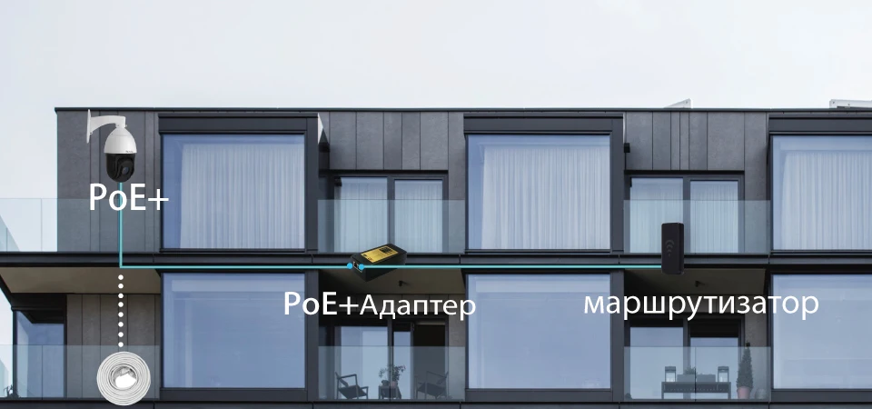 SUNBA IP PoE+ уличная PTZ камера, 25X оптический зум 1080 p, высокоскоростной безопасный купол, ONVIF, автофокус со звуком, встроенный микрофон