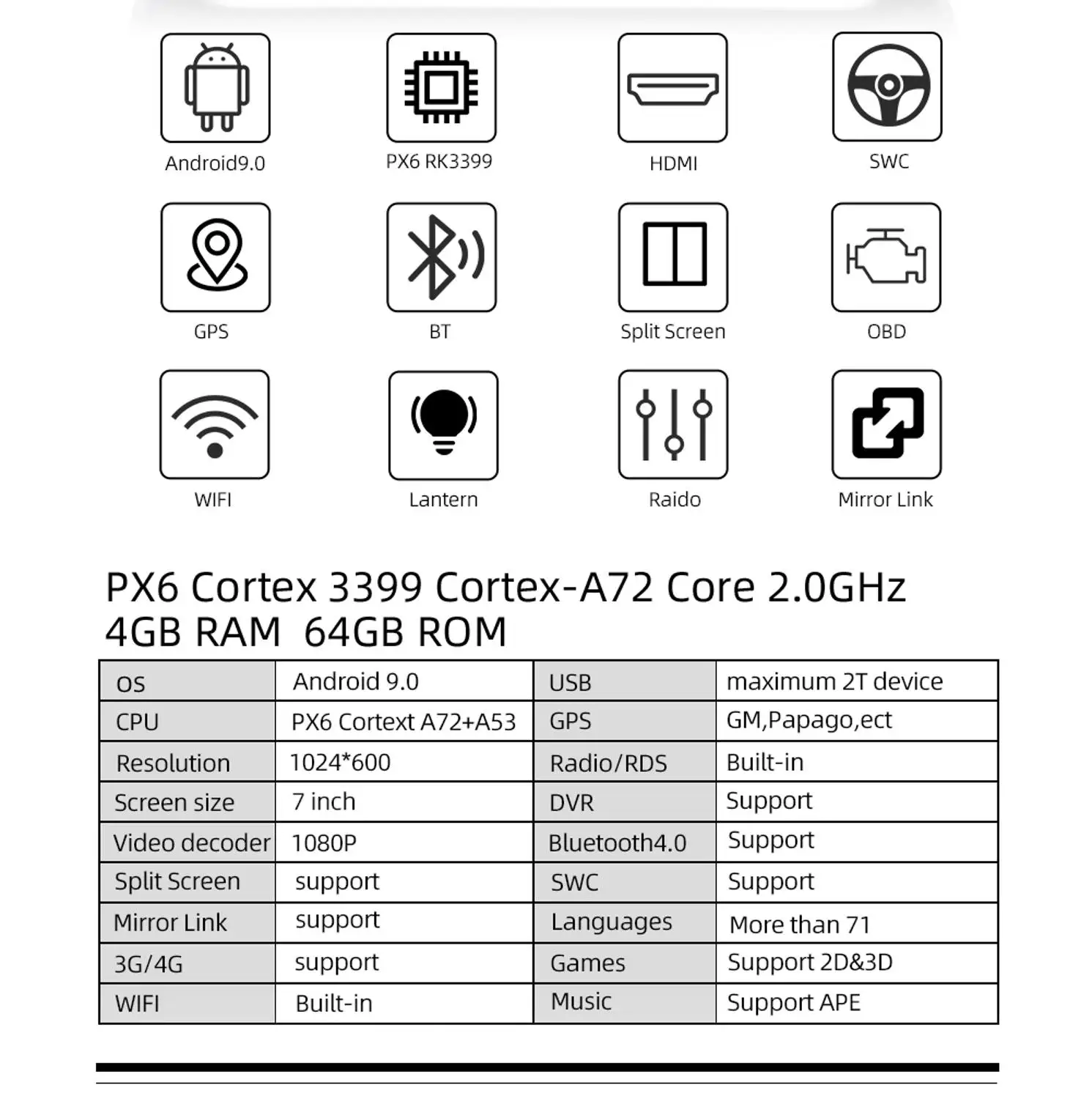 Автомагнитола Bosion 2 DIN 4 + 64 ГБ Android 10 0 DVD GPS для Audi TT MK2 8J 2006 2007 2008 2009 2010 2011 2012 |