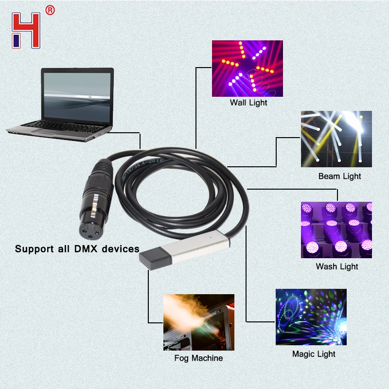 Usb к Dmx 512 интерфейсу Led Dmx512 компьютерный ПК контроллер освещения сцены диммер