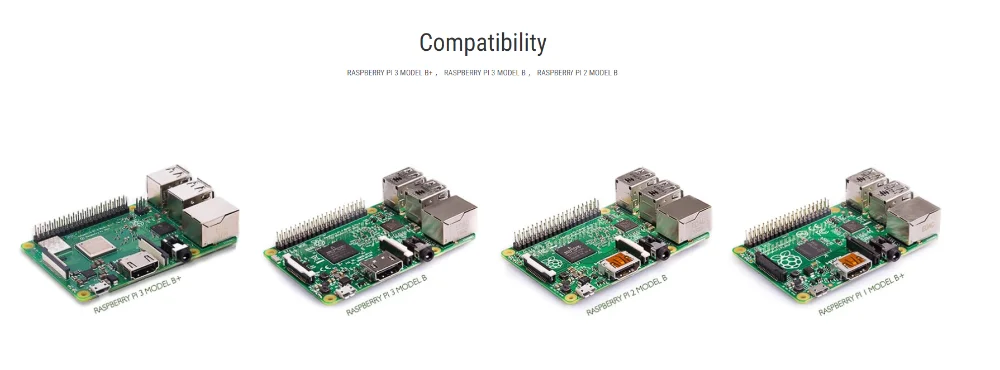 GeeekPi Retroflag SUPERPi чехол-J NESPi чехол с выходом 5V 2.5A Мощность адаптер для Raspberry Pi 3B плюс(3B+ общее количество)/3B