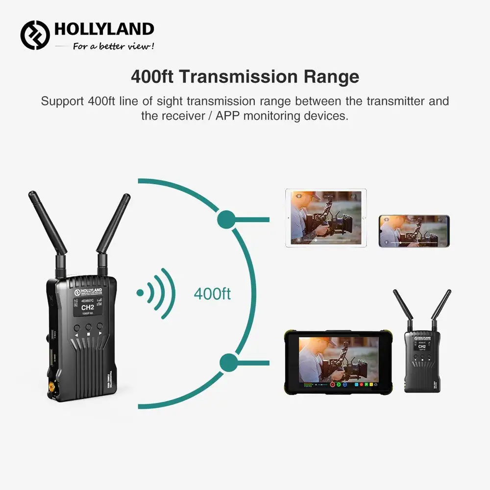 Hollyland Mars 400S беспроводной видеопередатчик SDI/HDMI приемник для цифровой зеркальной
