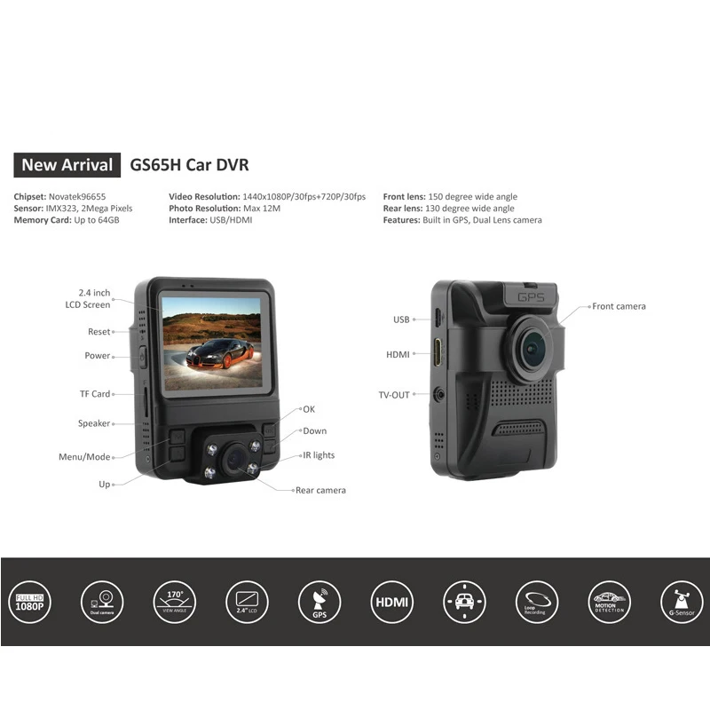 Видеорегистратор UNCOM HD видеорегистратор со встроенным GPS школьный автобус