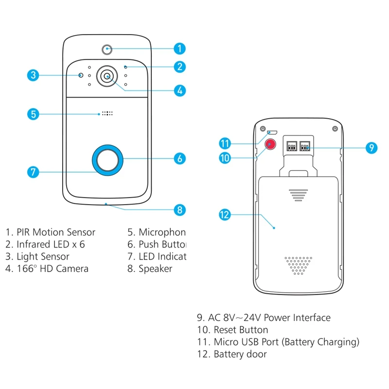 Smart Doorbell Wifi Camera IP Video Intercom Video Door Phone Door Bell Camera For Apartments IR Alarm Wireless Security Camera