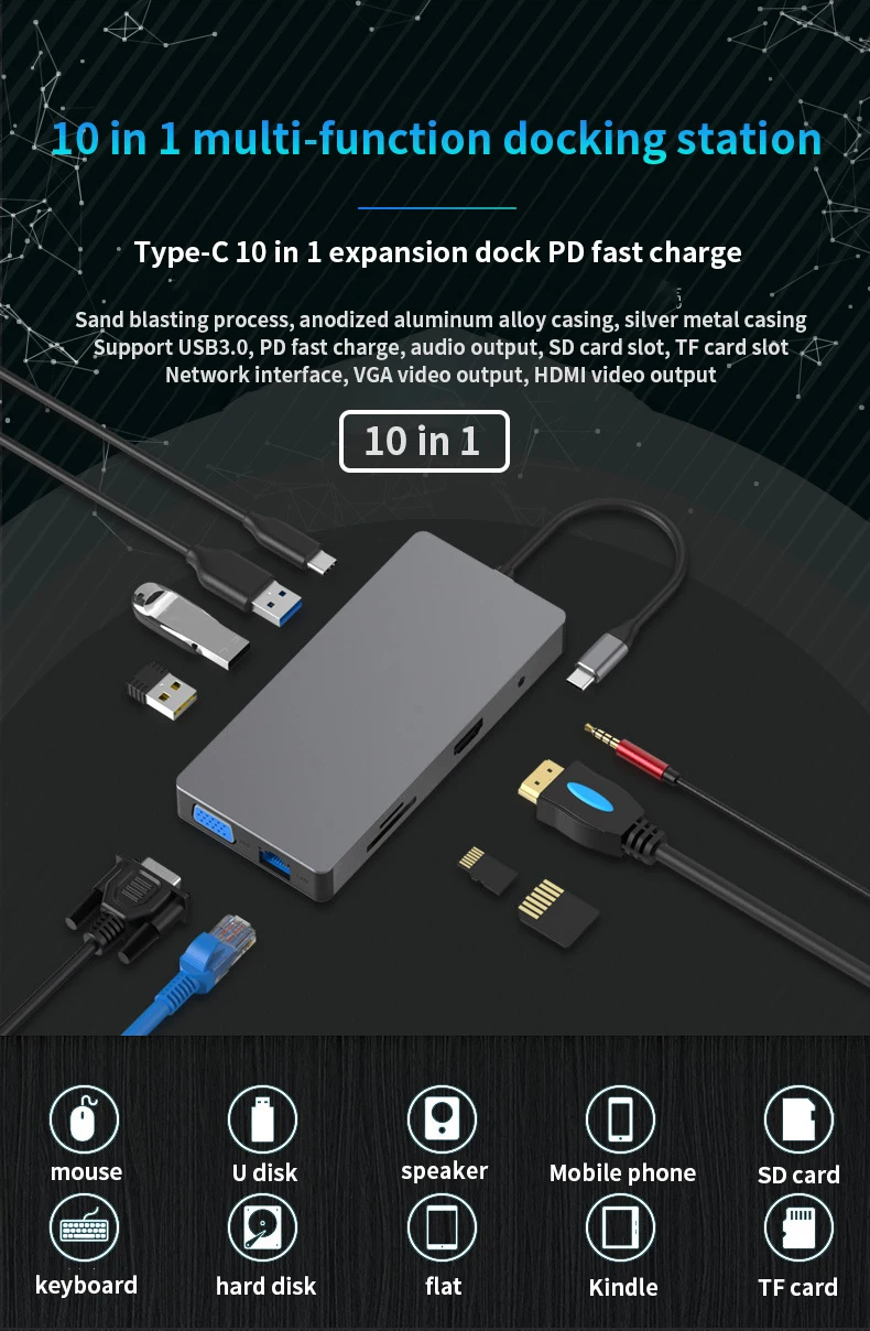 Набор контактов для тестирования 10 в 1 Тип-C концентратор USB3.0 концентратор usb PD высокое Скорость зарядка для мобильных устройств MacBook huawei XiaoMi lenovo док-станция с разрешением 4K HDMI SD TF LAN