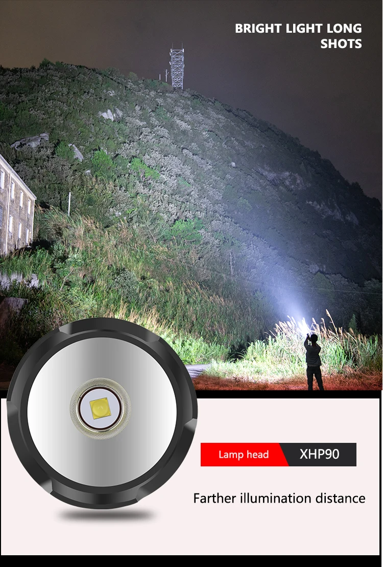 

XHP90 Multifunction Glare Flashlight input and output charged quantity display USB Strong Light Cup Flashlight Torch Tactical Li