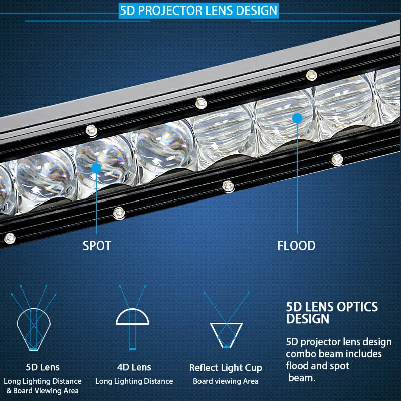 5D супер тонкий Однорядный изогнутый СВЕТОДИОДНЫЙ рабочий светильник комбо для 4WD