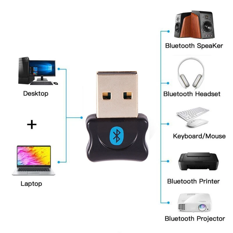 Привод бесплатно Usb Bluetooth5.0 адаптер беспроводной аудио приемник передатчик ключ