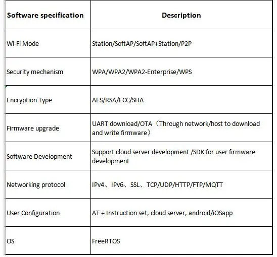 DHT11 Модернизированная версия T-hirrowth ESP32 WiFi Bluetooth DHT12 датчик температуры и влажности почвы электролитический датчик