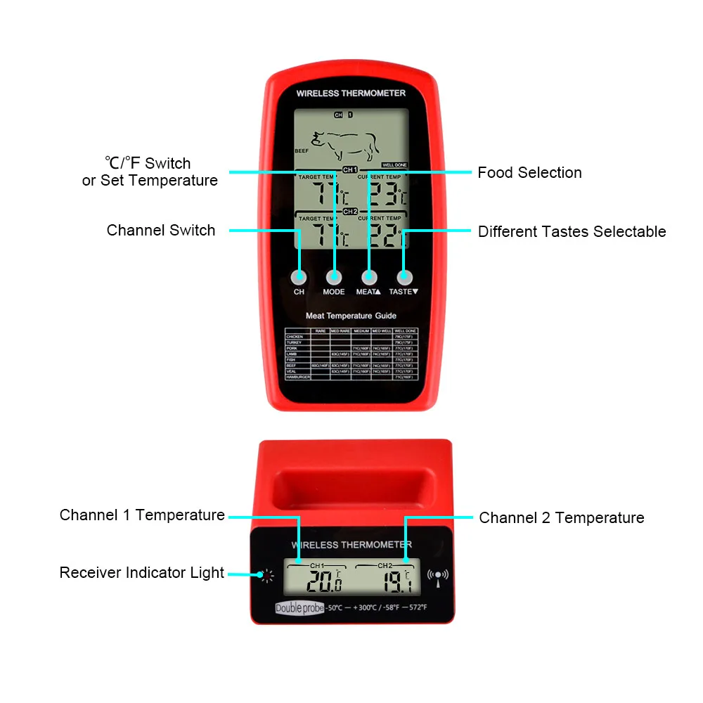 Цифровой беспроводной дистанционный термометр для мяса двойной зонд с