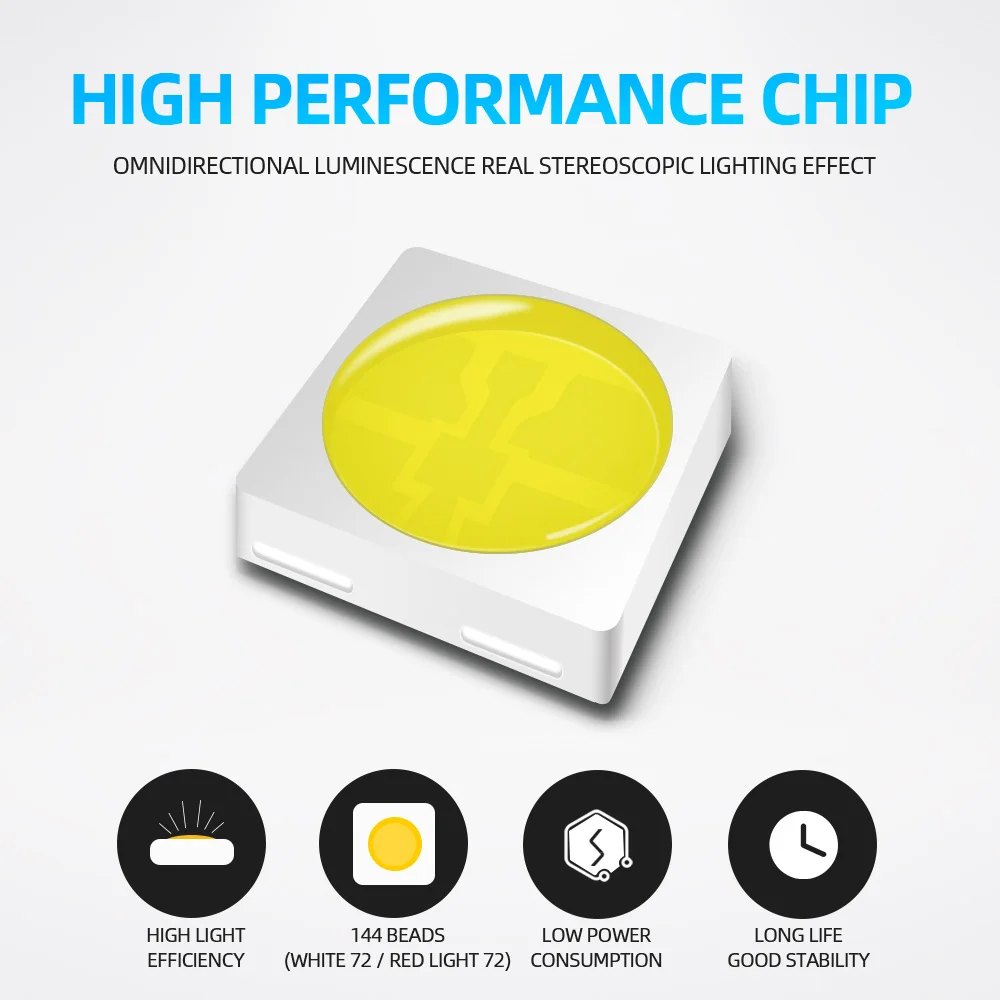 144 светодиодов двери автомобиля интерьер светильник украшения s с автоматическим