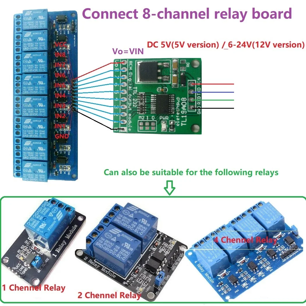 Модуль вывода Modbus Rtu AT Command 8ch TTL232 UART IO для релейной макетной платы PLC 5 шт. - купить