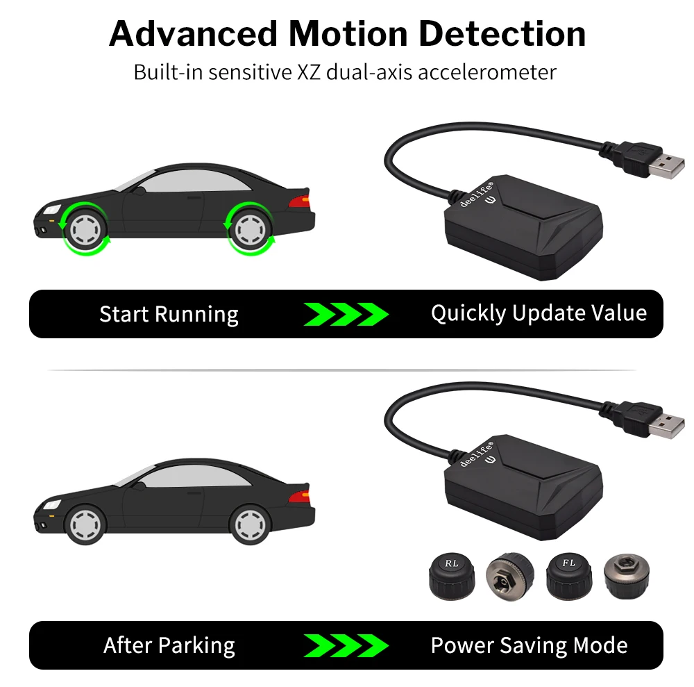 Deelife USB Android TPMS система контроля давления в шинах Дисплей Сигнализация 4 датчика для Автомобильный dvd-плеер Android мультимедийный плеер