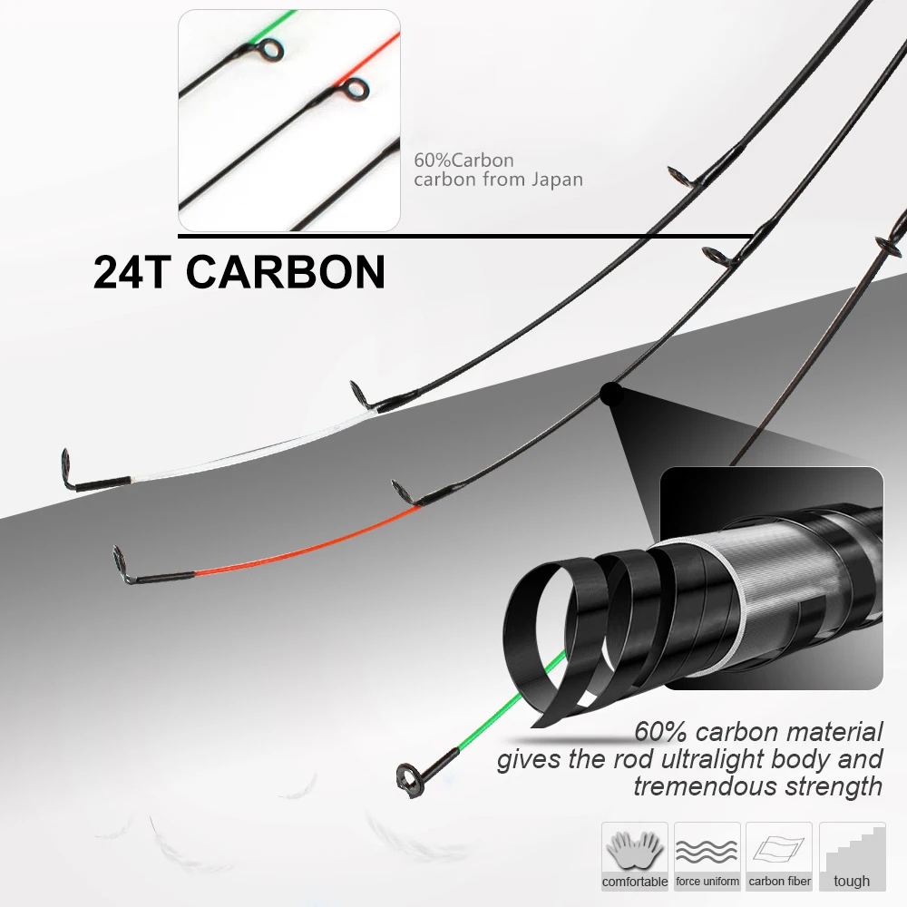 FTK 60% карбоновый верхний наконечник 120 ГМ/л/ч фидерное удилище для карпа