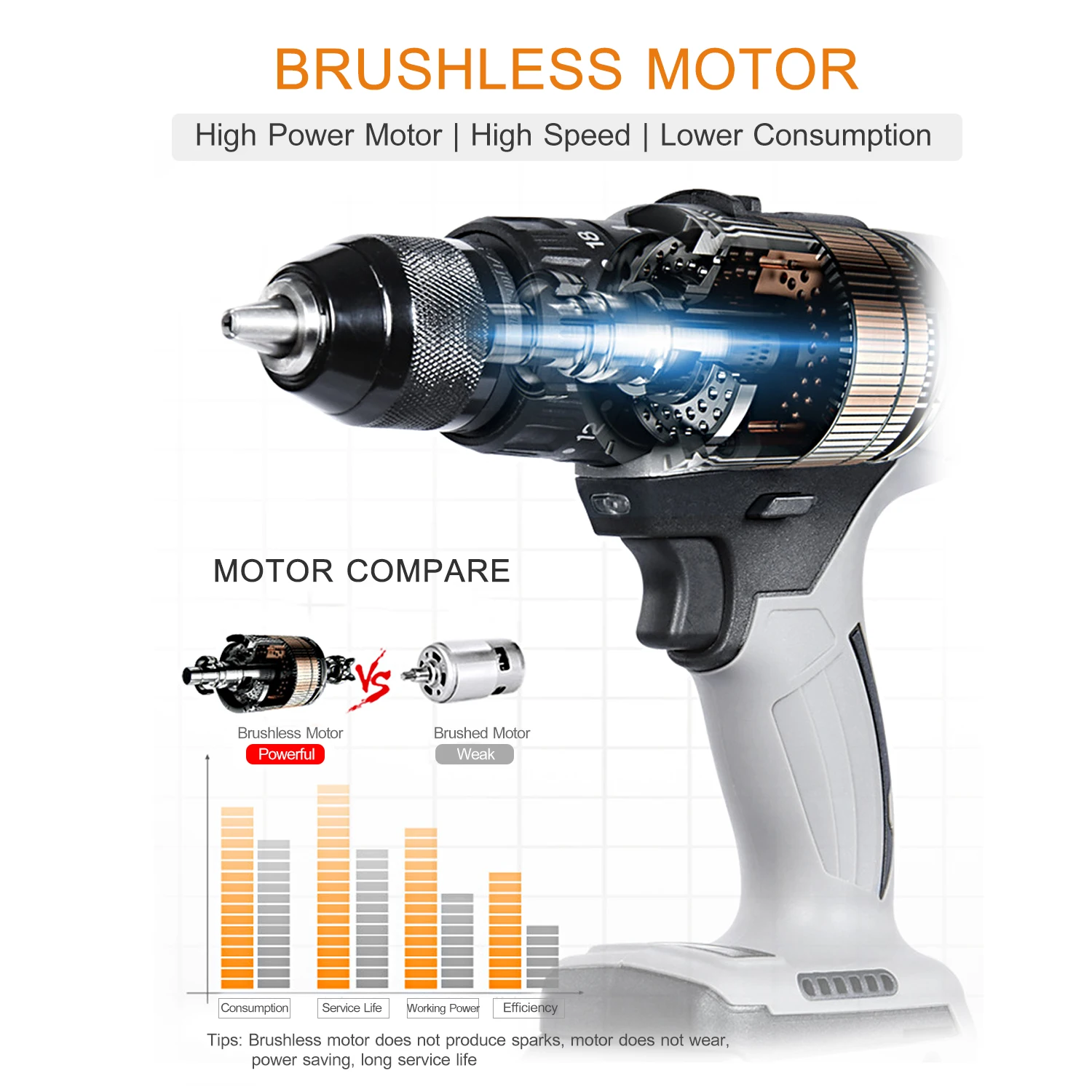 Дрель ударная аккумуляторная 1/2 нм дюйма 20 + 3 положения | Инструменты