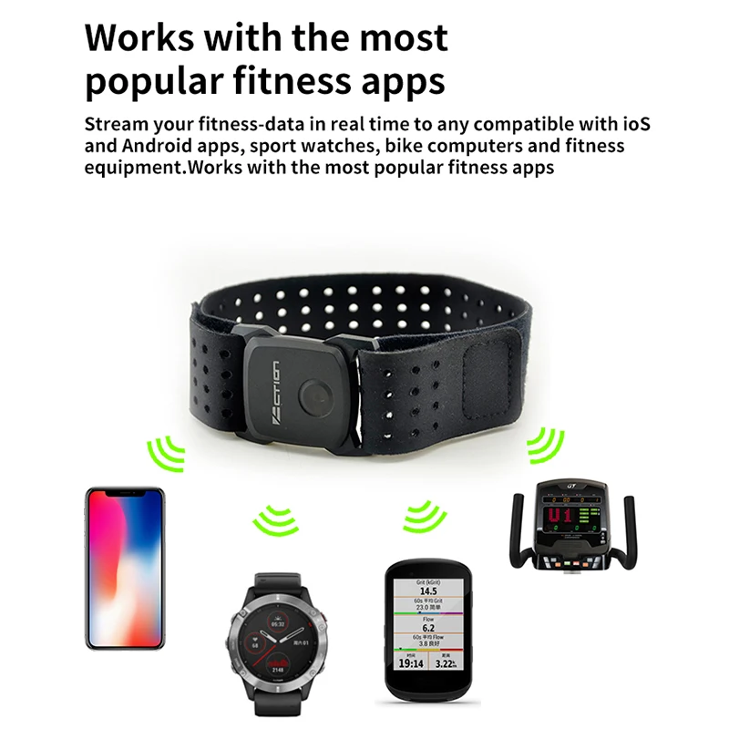 Монитор сердечного ритма на руку с поддержкой Bluetooth 4 0 ANT +|Наружное оборудование