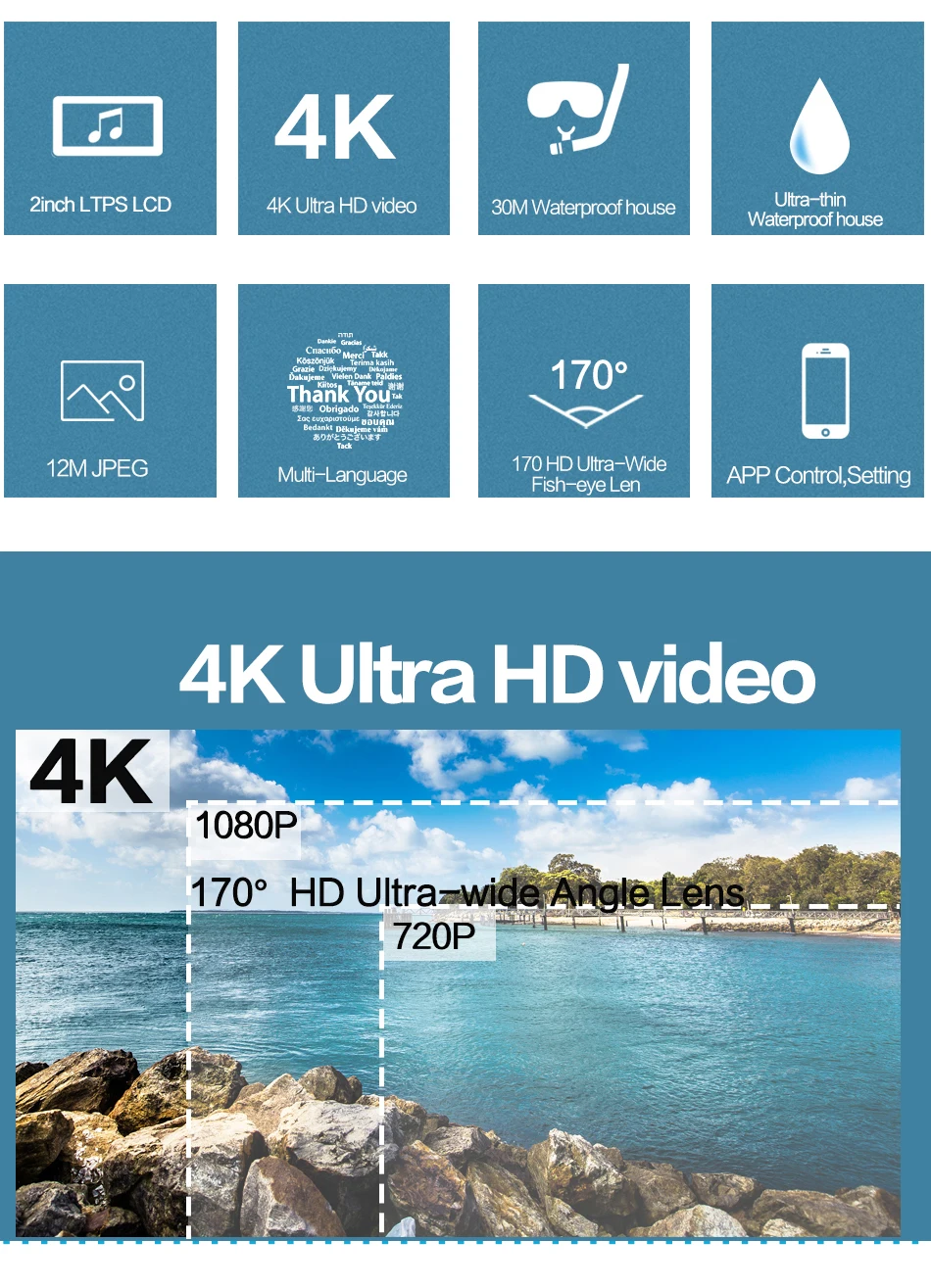 GEEKAM Экшн-камера H2R/H2 ультратонкий HD 4 K/25fps WiFi 2," 170D подводный водонепроницаемый велосипедный шлем Экстремальные виды спорта видео камера