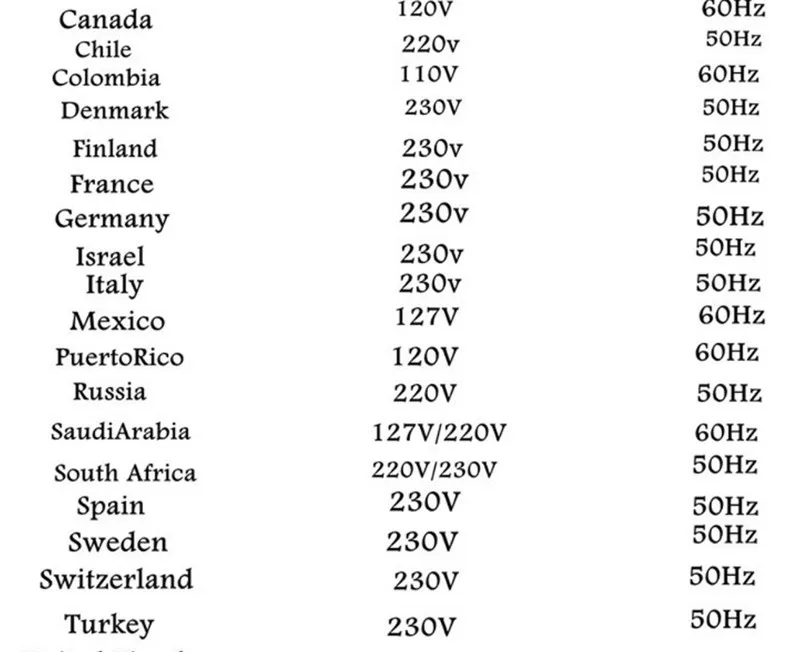 DC 12 V/24 V к переменному току 220V 6000/5000/4000/3000W инвертор с чистым синусом Мощность инвертор интеллигентая(ый) Цвет ЖК-дисплей Экран автомобиль для дома и улицы инвертор