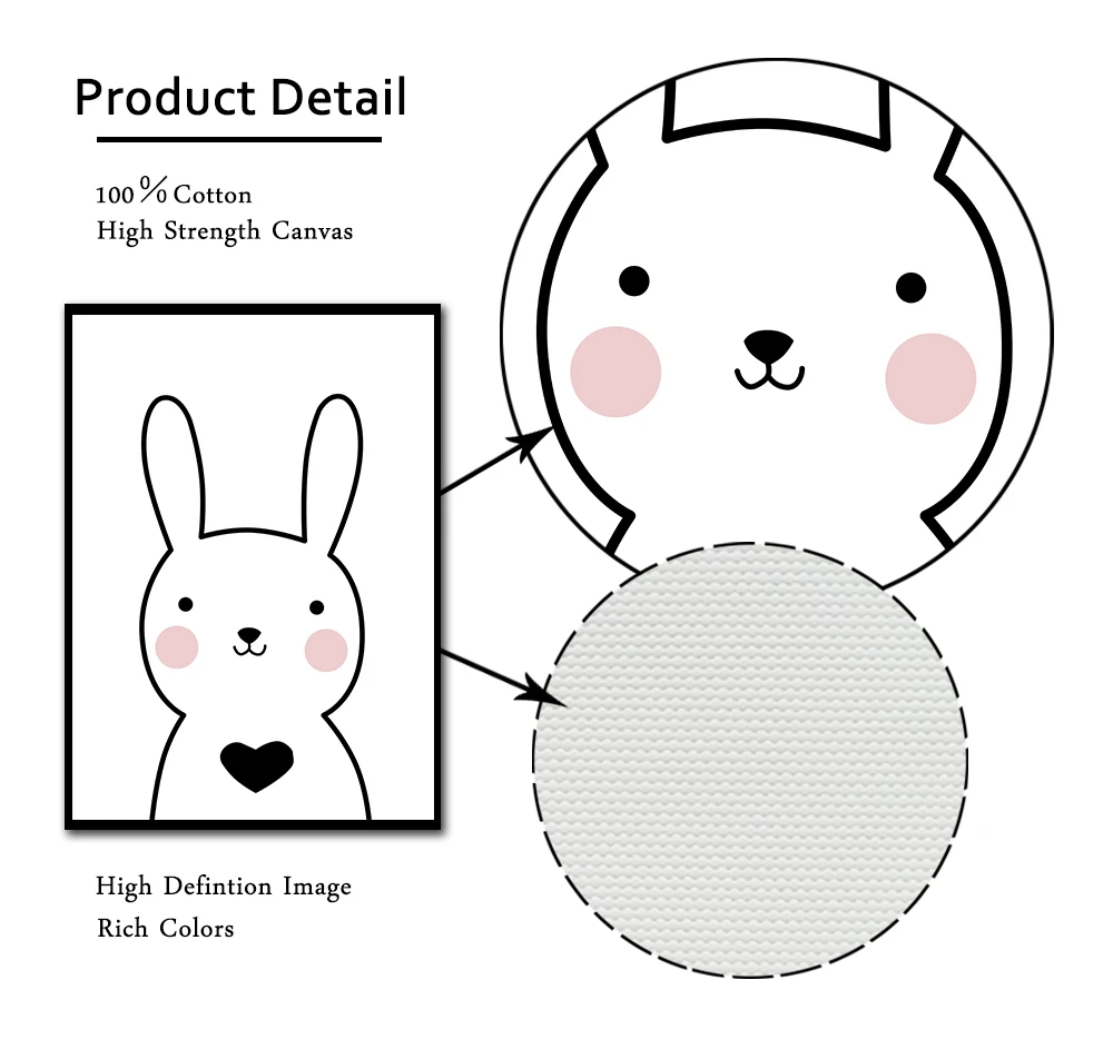 Кролик Медведь Холст плакат скандинавские принты игровая комната черно-белые