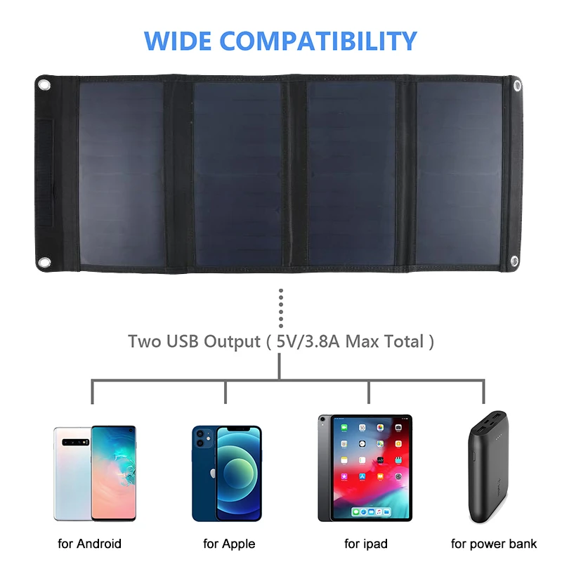 100w qc3 0 fast charge solar panels portable foldable waterproof usb type c solar panel charger power bank for phone battery free global shipping