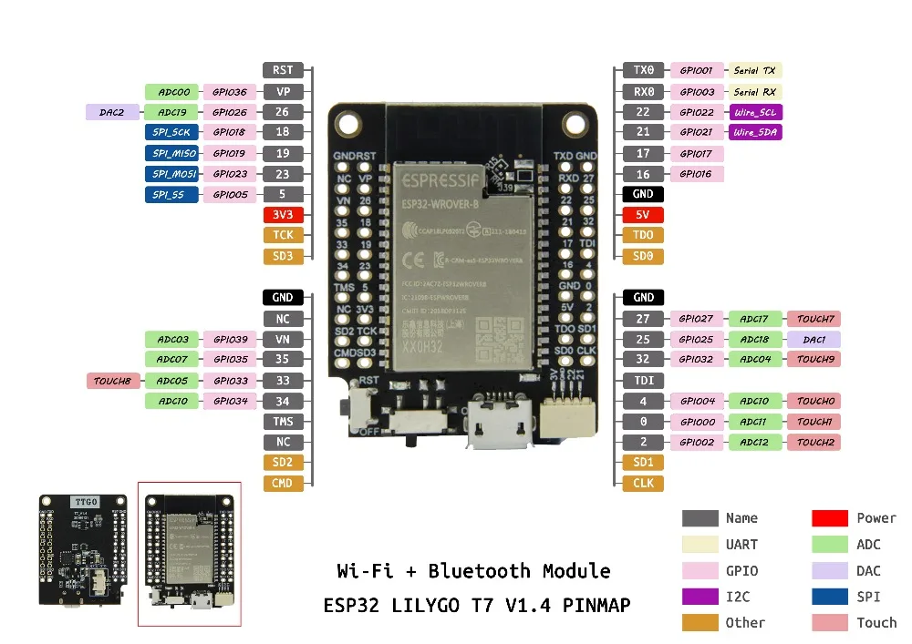 LILYGO®TTGO T7 V1.4 Mini32 ESP32-WROVER-B PSRAM Wi-Fi Bluetooth модуль макетная плата