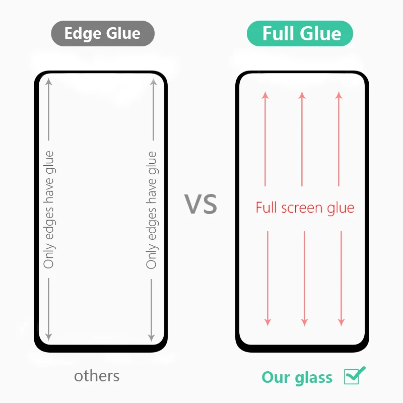 

Full gloue protective glass For oneplus 8T screen protector CHYI full cover film for one plus 8t tempered glass