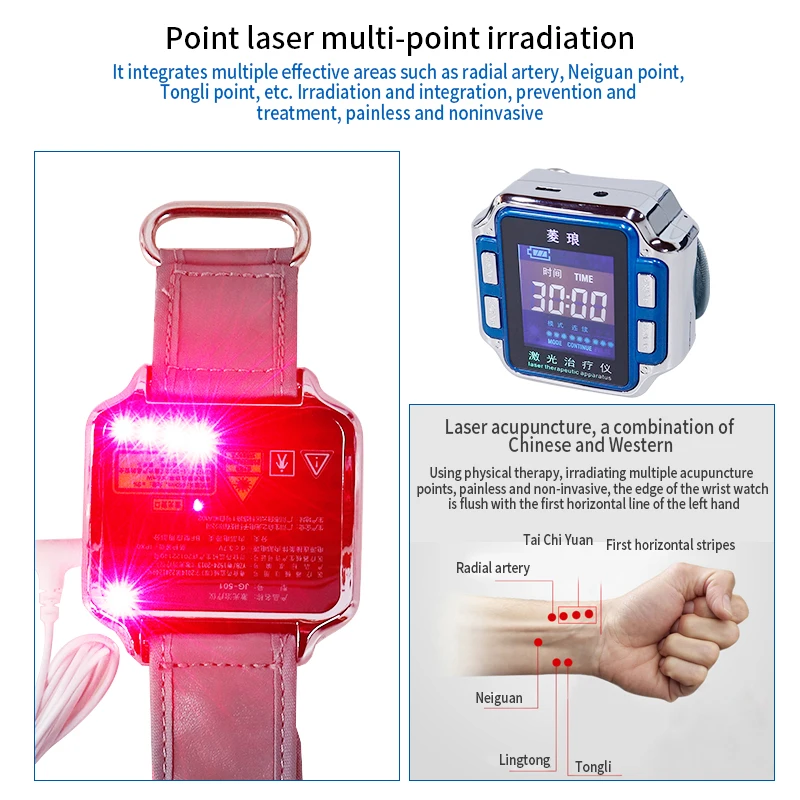 Лазерная терапия запястья диод 650нм низкочастотная гипертония гиперлипидемия